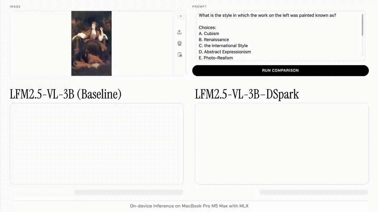 Comparison of two model responses with an example image.